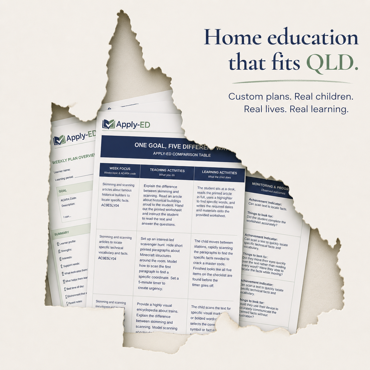 Home Education Registration Queensland: A Step-by-Step Guide
