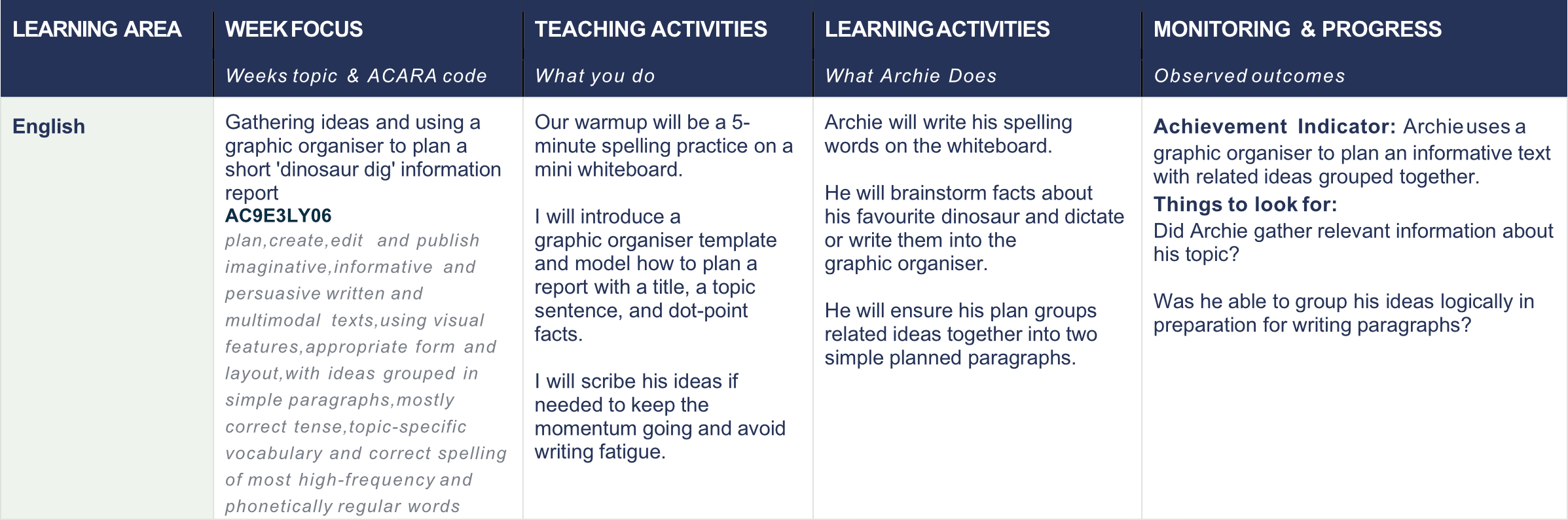 Example short-burst learning pathway for Archie